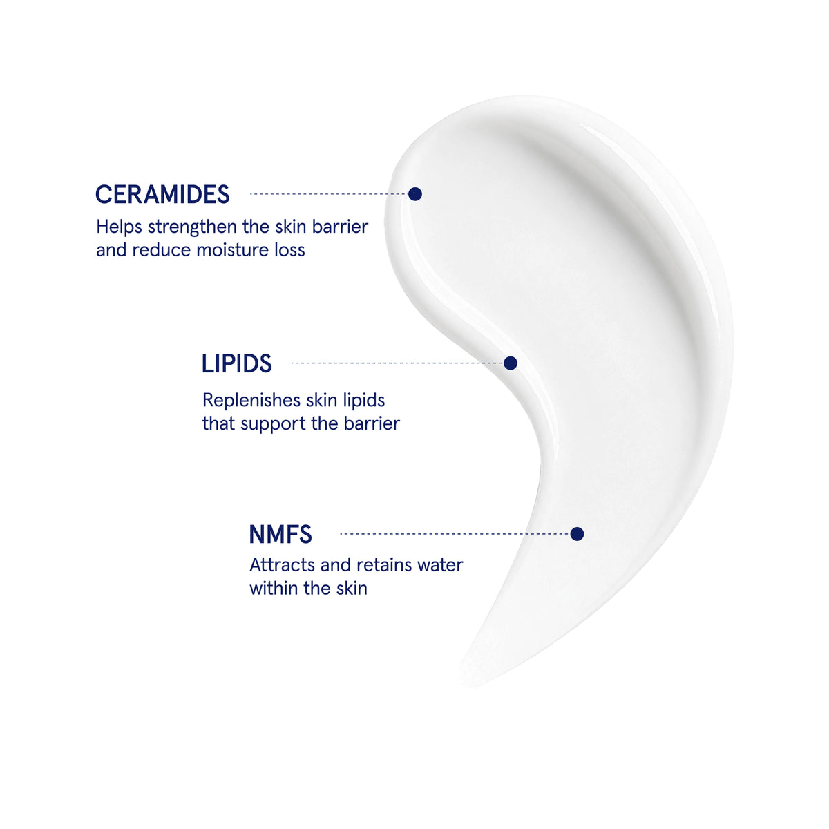 SKIN-BARRIER MOISTURIZER