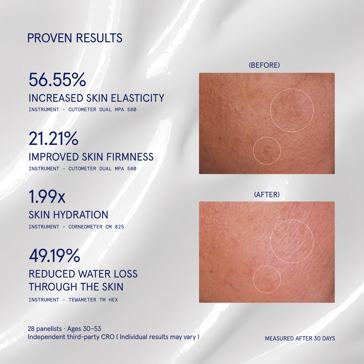 SKIN-REVIVE SERUM