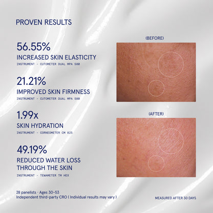 SKIN-REVIVE SERUM